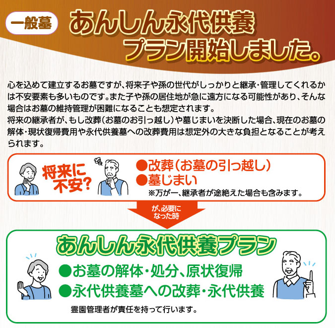 あんしん永代供養プラン 図解 06.jpg