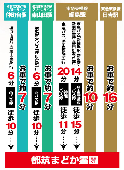 電車・バス アクセス路線図 29.jpg